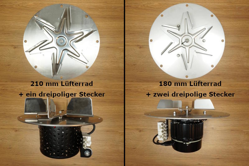 Abgasgebläse Unterschiede