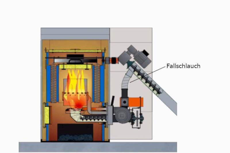 Fallschlauch Rückbrandsicherung Zeichnung