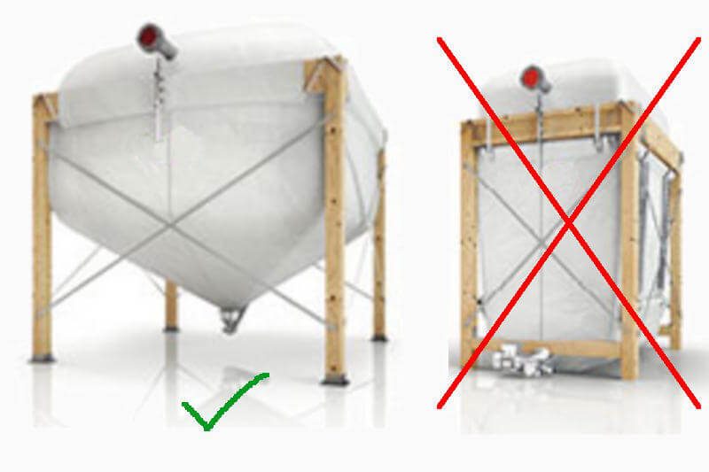 Handbefuellstutzen Gewebetank